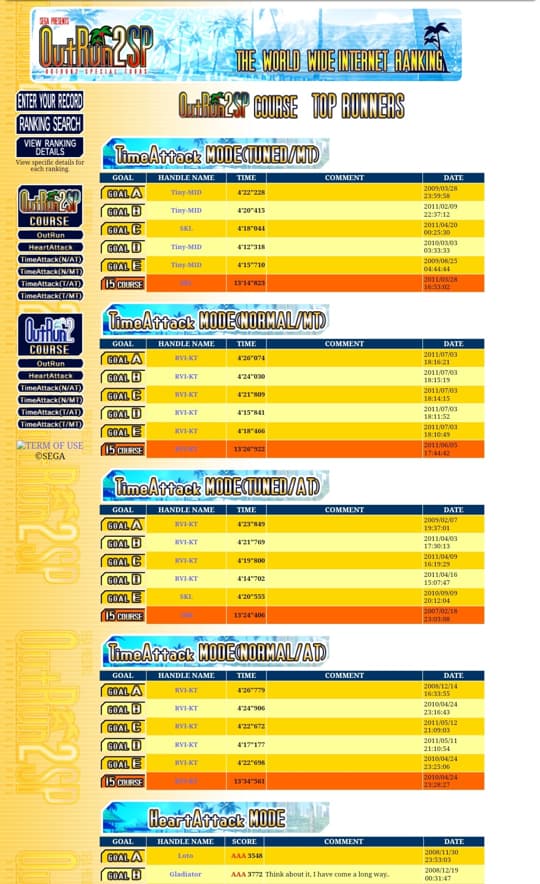 OutRun 2SP official leaderboard as of 2011